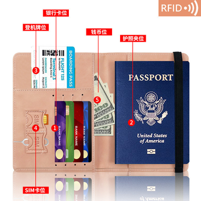 AMAZON PU LEER PASSPORT BAG RFID MULTI-FUNCTIONALE PASSPORT HOLDER PASSPORT DEKKER paspoort DEKKER