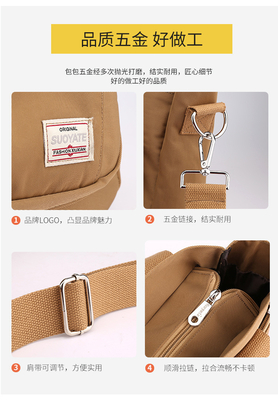 2024 Nieuwe Atmosferische Moedertas Grote capaciteit EEN-SCHULTER HAND KROOSBODY BAG NYLON TABRIC Casual VrouwenSCHULTER