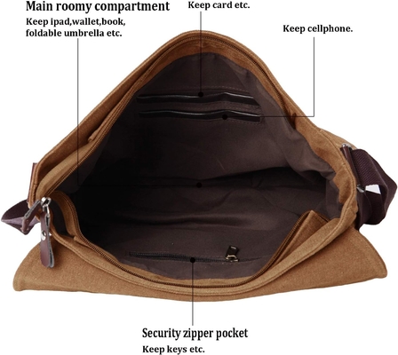 VINTAGE CANVAS SATCHEL MESSENGER BAG voor mannen Vrouwen,VIAGSCHULTERBAG 13,5&quot; LAPTOP BAG BOEKBAG