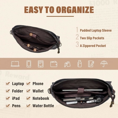 Boodschappenzak voor mannen, Vintage Canvas Leer Canvas Laptop Tasje Schoudertas Business koffer