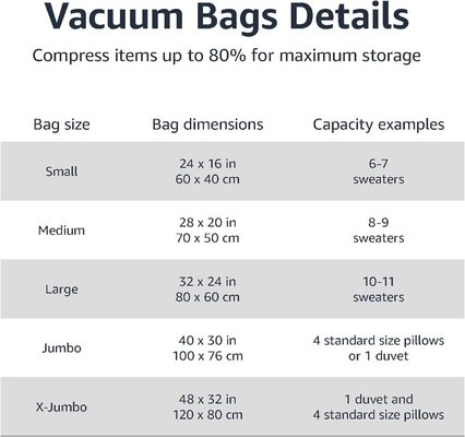 Amazon Basics Vacuum Compression Zipper opslagzakjes met handpomp, medium, 5-pakket, wit, hemelblauw