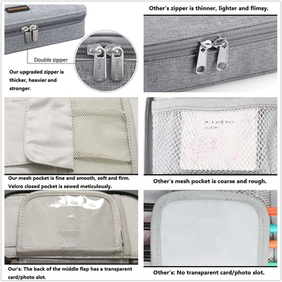 Homecube potloodkas Capacity Pen Pen Pen Holder Doos Make-up Pens Tas Oxford Stoffenzak Grote opslag papierwerk