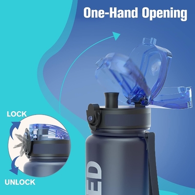 32 oz sportieve motivatie waterfles met tijdmarker - Tijd om te drinken - Tritan, BPA-vrij, breed mond lekbestendig,