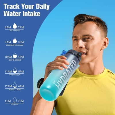 32 oz sportieve motivatie waterfles met tijdmarker - Tijd om te drinken - Tritan, BPA-vrij, breed mond lekbestendig,