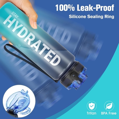32 oz sportieve motivatie waterfles met tijdmarker - Tijd om te drinken - Tritan, BPA-vrij, breed mond lekbestendig,