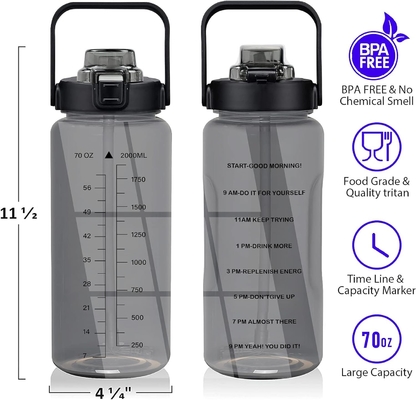 Waterfles met mouw inspirerende waterfles met stro en tijdstempel.