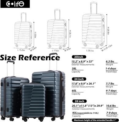 Koffer PC ABS TSA bagage 3 stuk set slot spinner Carry on (Teal blauw)