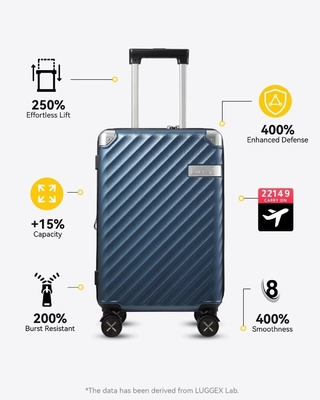 Carry On Baggage 22x14x9 luchtvaartmaatschappij goedgekeurd - 35L polycarbonaat uitbreidbare harde schelp koffer met spinner wielen