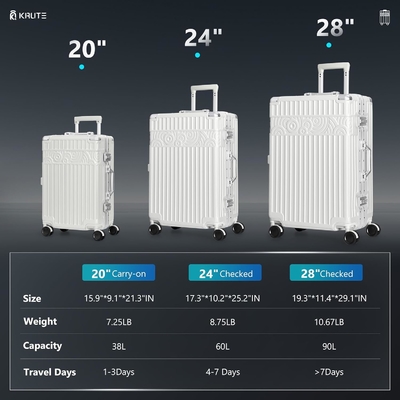 Zipperloze bagage met 8 wielen 20 inch Hard Shell koffer met PC + ABS TSA Lock 4 Metalen hoek wit