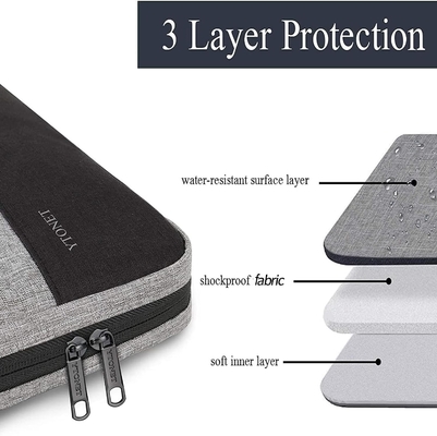 Laptophoesje, 15,6 inch TSA Laptoptas Laptopmouw Waterdicht Computerhoesje Laptop Draagtas