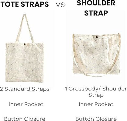 Women’s Floral Embroidered Tote Bag with Pocket flowers embroidery crossbody shoulder bag beach cute handbag canvas