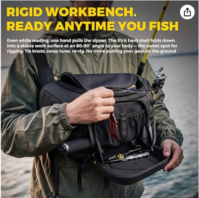 Fishing Sling Pack, EVA Hardshell met opvouwbaar werkstation, waterbestendige omgezette voor-/achterste tackle-tas voor 2×3600 bakken, zoutwater zoetwater crossbody